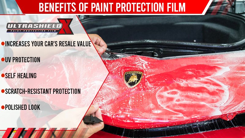 Best Paint Protection Film - PPF Coating for Car & Bikes