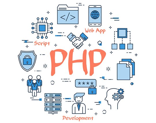 Php Web Development Company in Kamloops - Infisuite