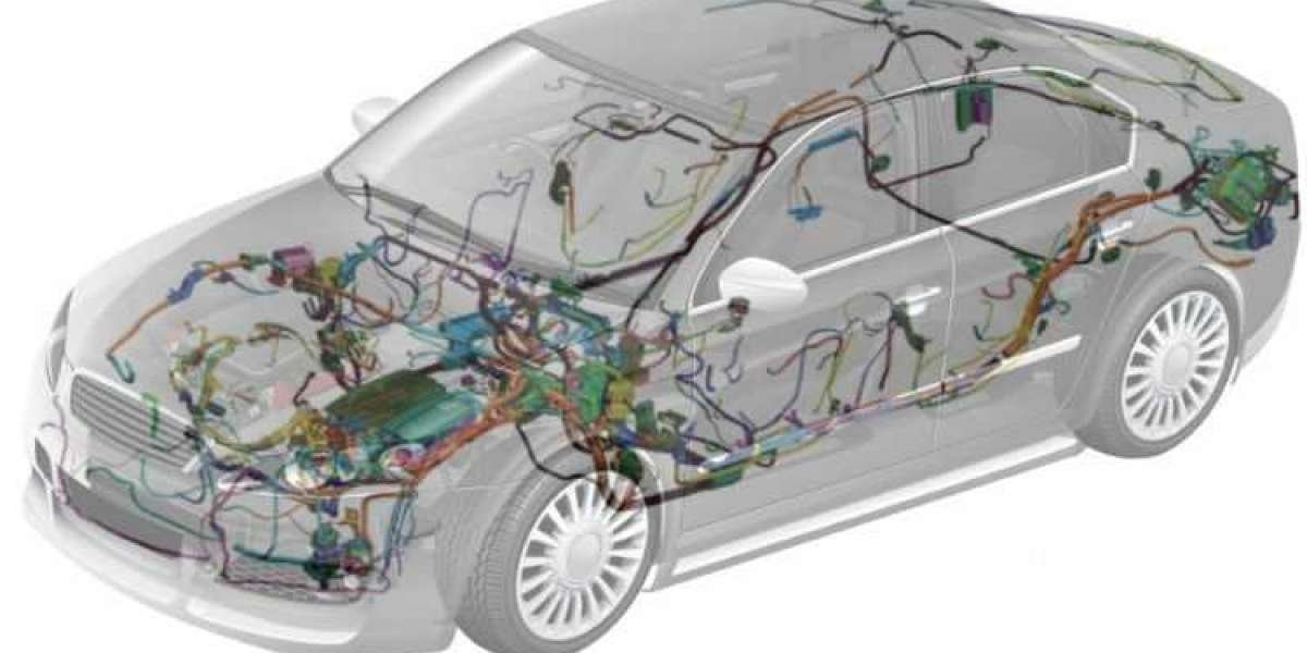 Automotive Wiring Harness Market Size, Share & Growth