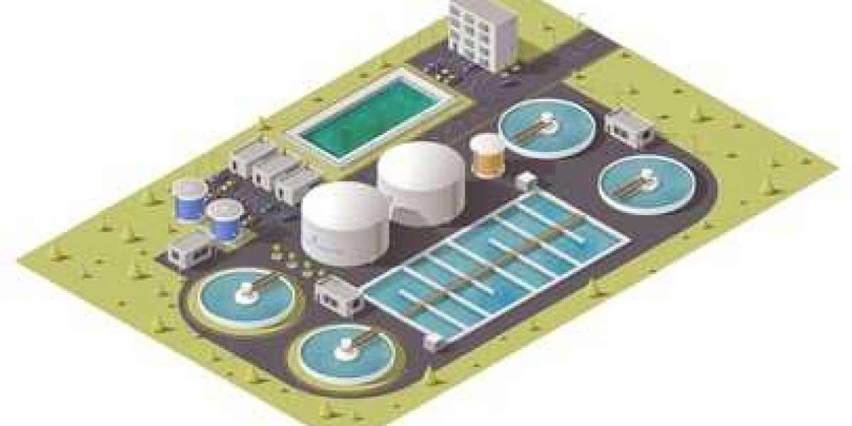 Food Industry Water Treatment Market Insights & Forecast