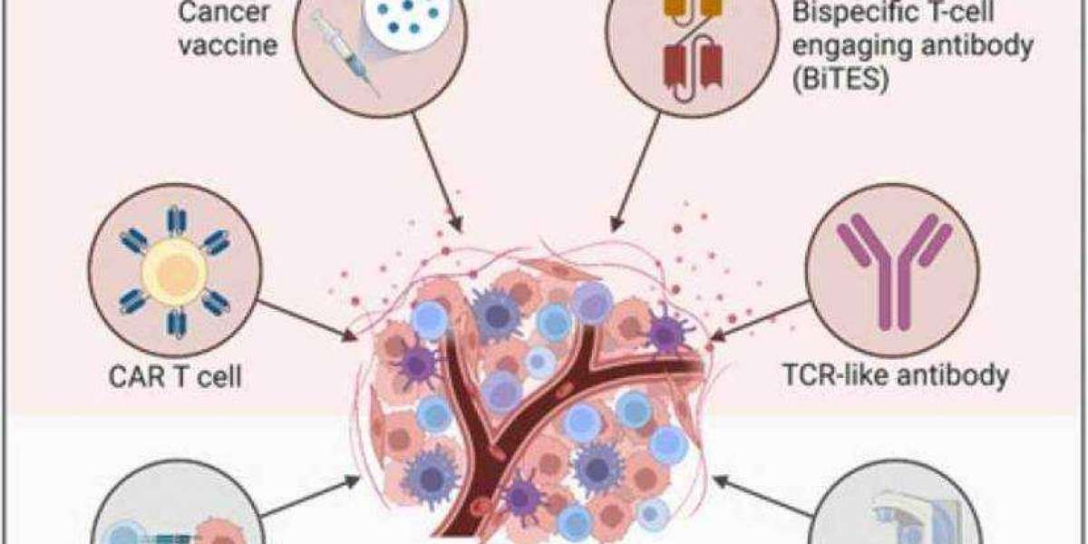 Personalized Cancer Vaccines: Revolutionizing Cancer Treatment