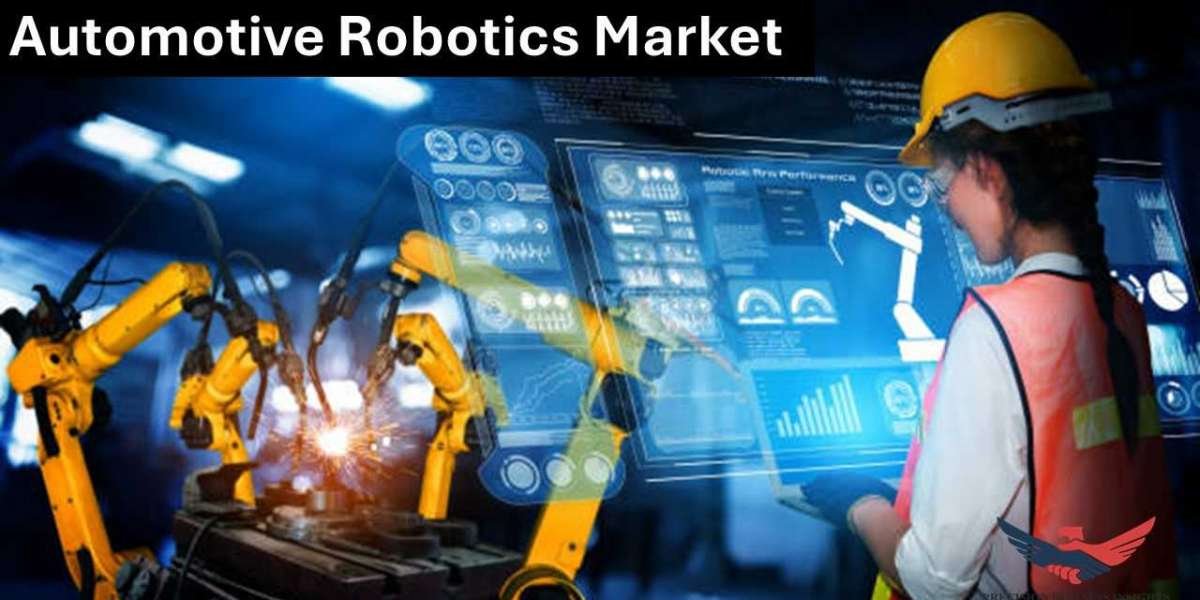 Automotive Robotics Market Size, Share, Key Players and Overview 2024 - 2030