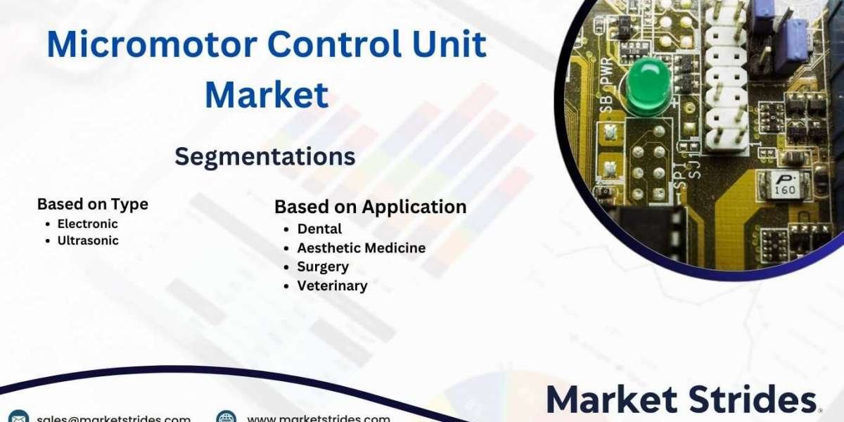 Micromotor Control Unit Industry: Growth and Forecast 2031 | Market Strides