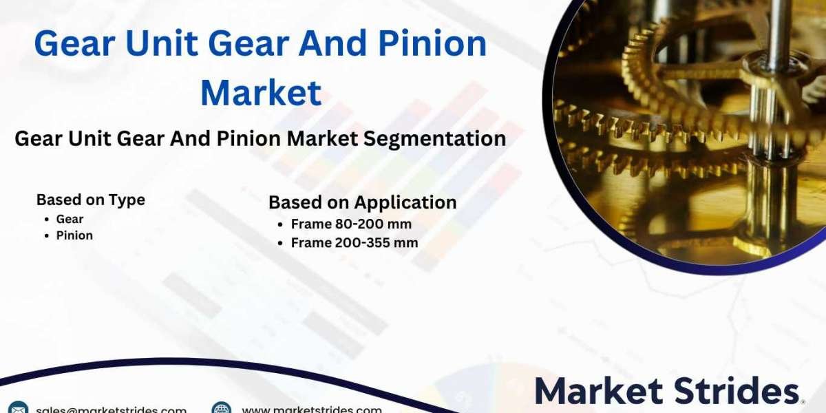 Gear Unit Gear & Pinion Market Size, Share, and Forecast to 2031