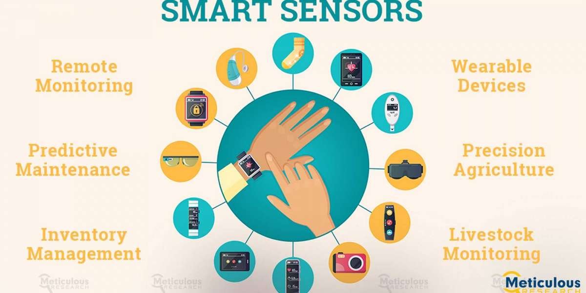 Future Tech: Smart Sensors Market Worth Projected at $137.6 Billion by 2030