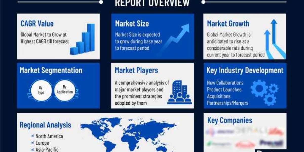 Epidemiology of Non-metastatic Prostate Cancer (nmPC): Key Insights for 2034 Market Trends