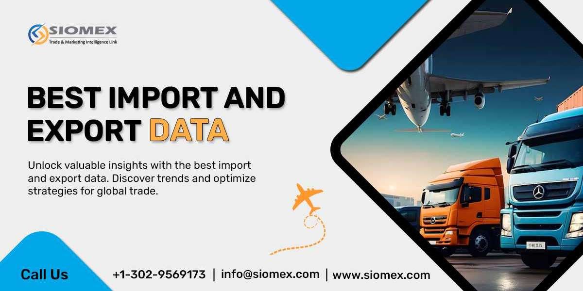 Analyzing Import Export Data Trends in India