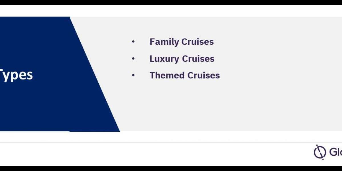 Cruises Market: Trends, Growth, and Future Outlook