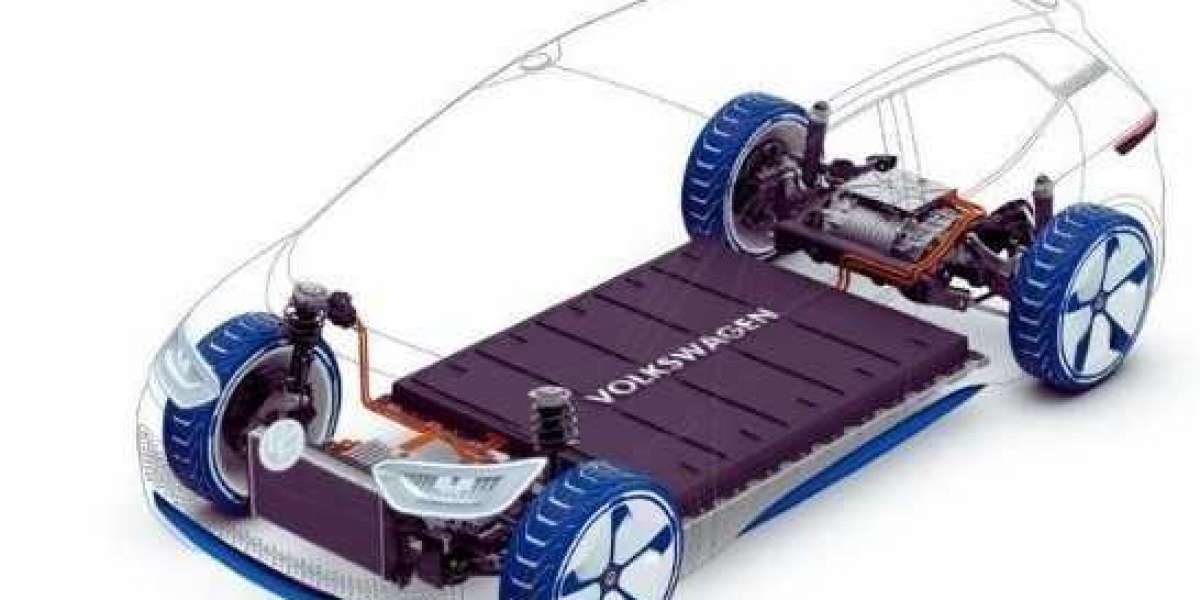 Global Electric Vehicle Battery Market to Experience $415.9 Billion Boom by 2031