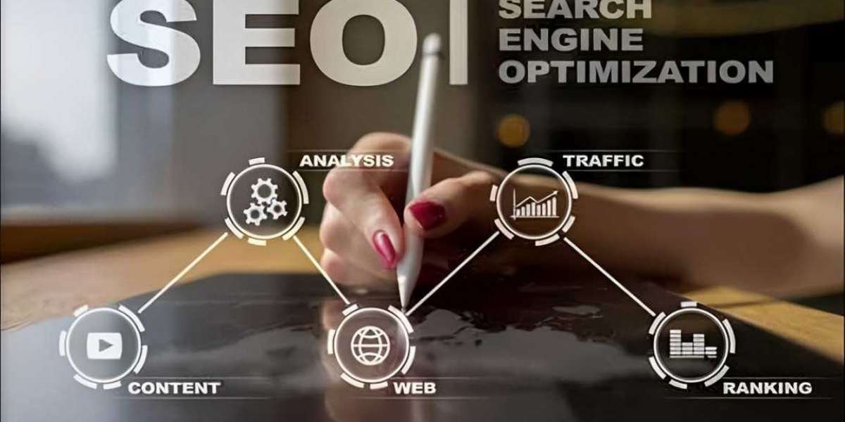 Improve Site Ranking with These Essential Optimization Tools