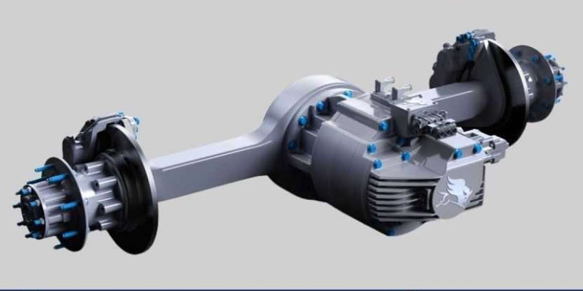 Electric Vehicle E-Axle Market: Size, Trends, Growth, and Forecast (2025-2034)