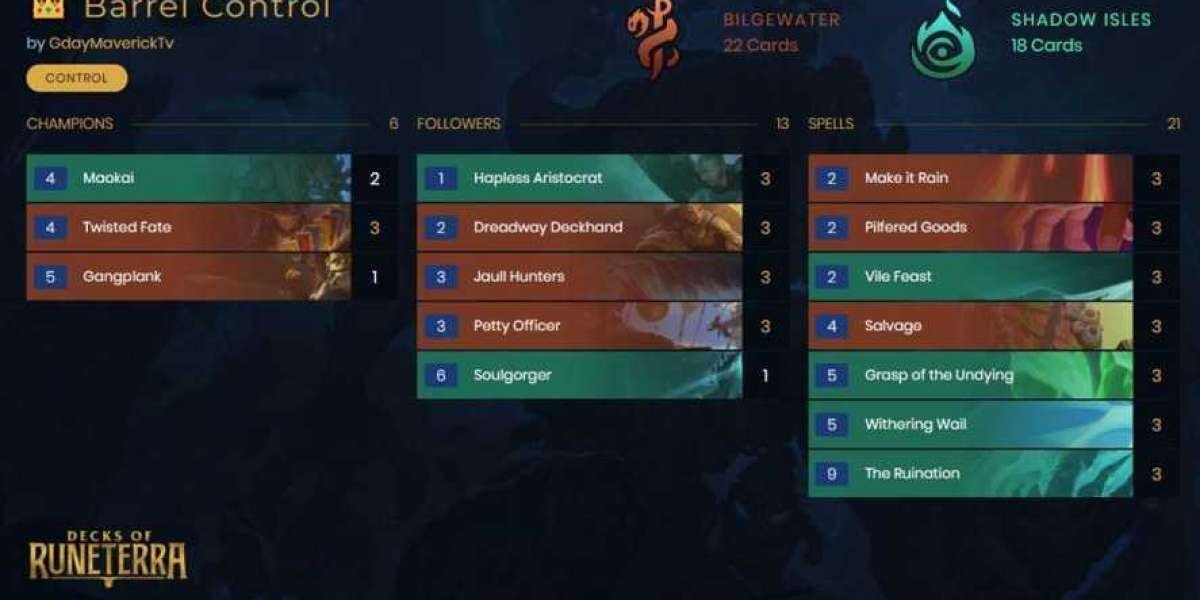 Rising Tides Expansion: Top Decks & Master Rank