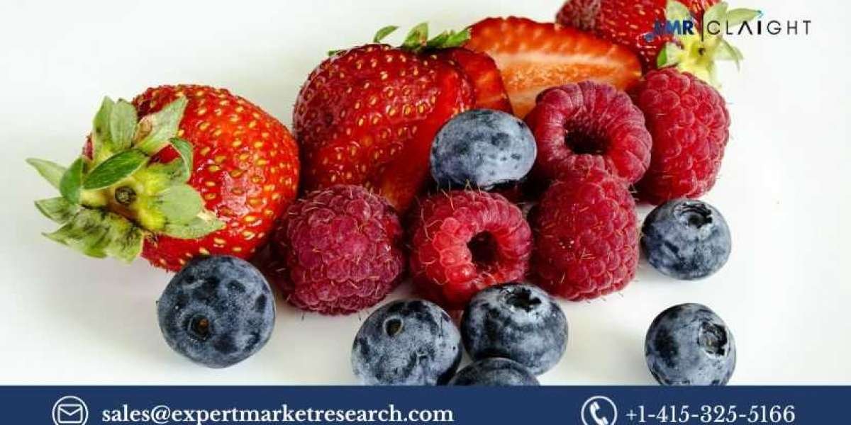 Fresh Berries Market: Growth, Trends, and Future Prospects (2034)