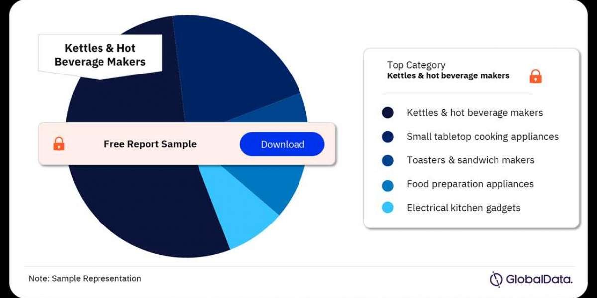 UK Home Small Kitchen Appliances Market: Trends, Growth, and Consumer Insights