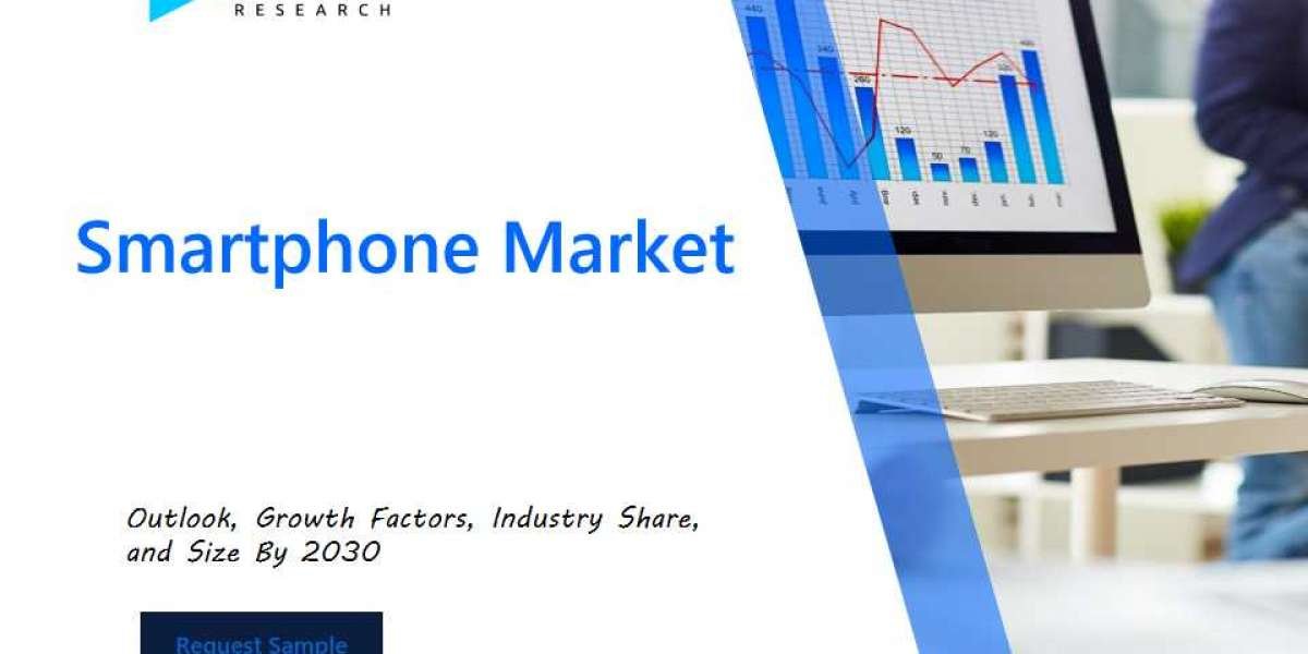 Smartphone Market Report: Projected Growth, Key Developments, and Leading Players Analyzed by Straits Research