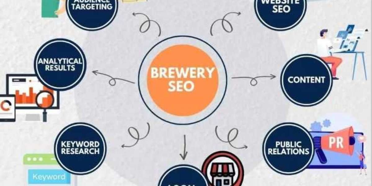 Top Tips for Craft Breweries to Improve Their Advertising