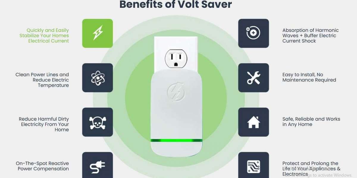 VoltSaver Electricity Saver Device Device Reviews, Working